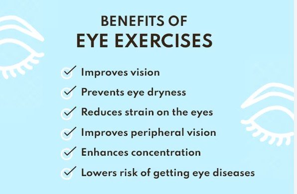 Exercising Benefits On Eyes