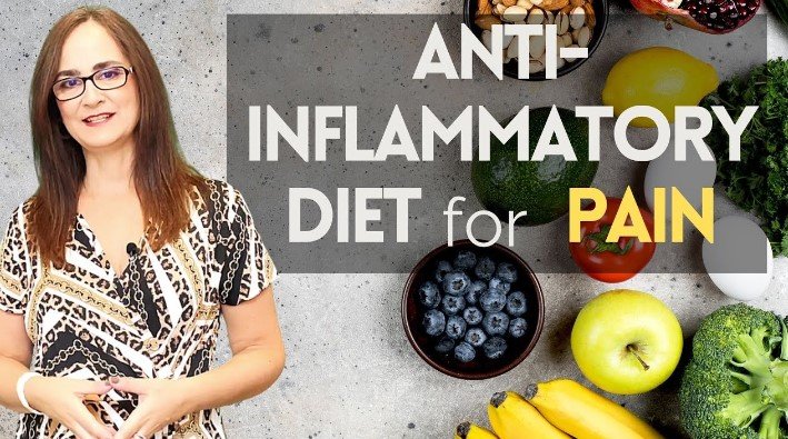 Anti inflammation diet plan