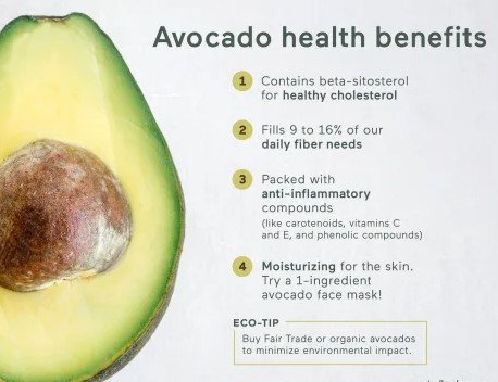 Health benefits of avocados